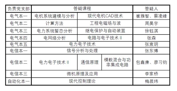 线上“学霸答疑室”开讲信息.jpg